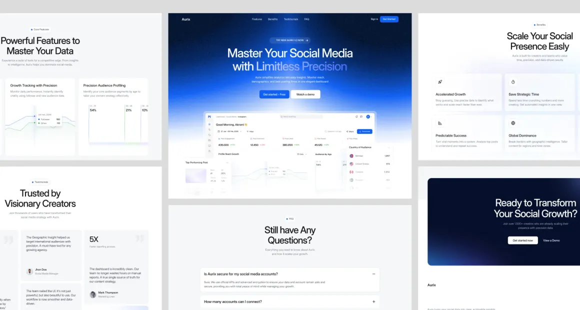 Aurix website sections