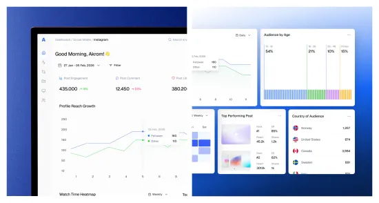Aurix website pages